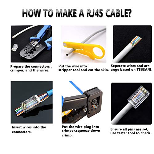 PETECHTOOL PETCHTOOL RJ45 Cat6 Cat5 Connector 100 Pack Gold Plated 8P8C Ethernet Modular Plug with Wire Stripper - View 6 of 7