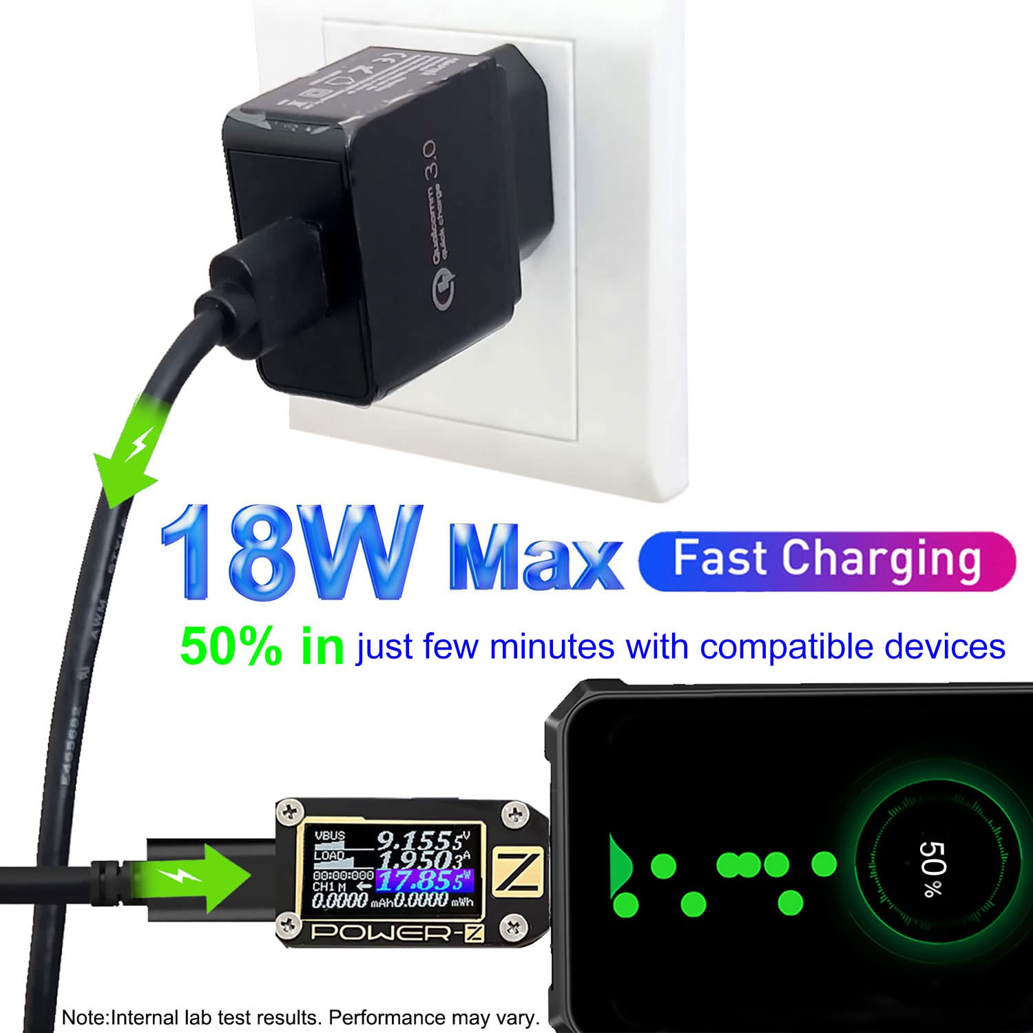 10mm Extended Tip USB-C to USB 3.0 Cable for iPhone 16 Pro Max Galaxy S25 S24 S23 Pixel 9 8 Phones with Case 2Pcs 1M Long Type C Cable - View 5 of 8