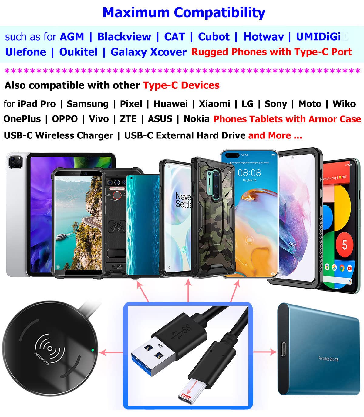 10mm Extended Tip USB-C to USB 3.0 Cable for iPhone 16 Pro Max Galaxy S25 S24 S23 Pixel 9 8 Phones with Case 2Pcs 1M Long Type C Cable - View 8 of 8