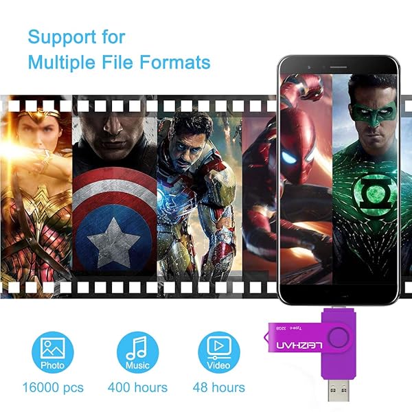 leizhan Leizhan 32GB USB C Flash Drive 3.0 Type C Photostick for Samsung Galaxy S10 S9 S8 Plus LG G6 Google Pixel XL Purple - View 3 of 7