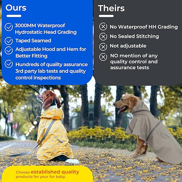 Blueberry Pet Blueberry Pet 18 Inch Reflective Cloud Prints Lightweight Waterproof Dog Raincoat Sunflower Yellow Outdoor Jacket for Large Dogs - View 2 of 6