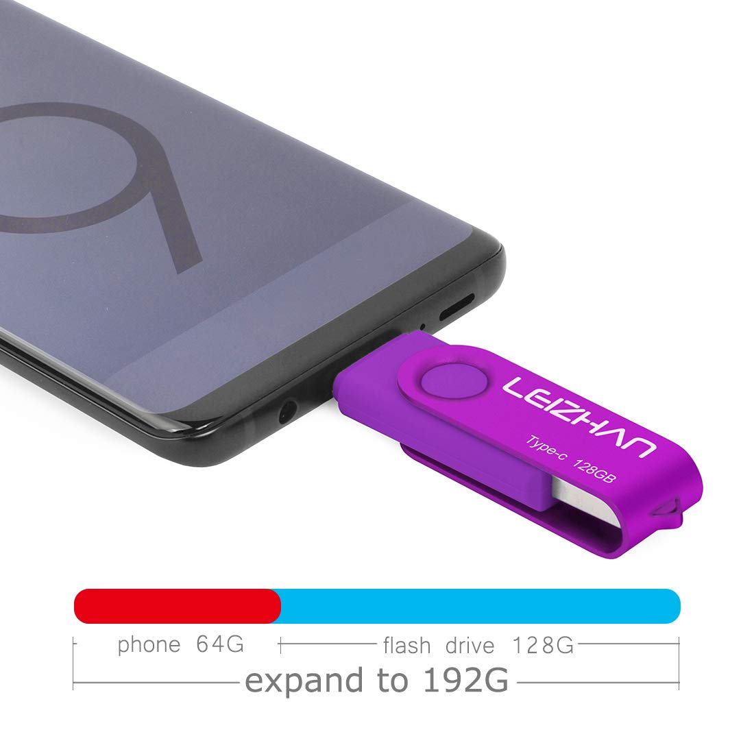 Leizhan 128GB USB Flash Drive USB 3.0 Type C for Samsung Galaxy S10 S9 Note 9 S8 Google Pixel XL Purple Picture Stick - View 4 of 6