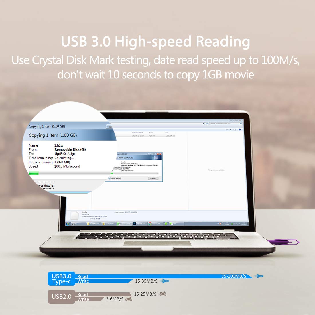 Leizhan 128GB USB Flash Drive USB 3.0 Type C for Samsung Galaxy S10 S9 Note 9 S8 Google Pixel XL Purple Picture Stick - View 5 of 6