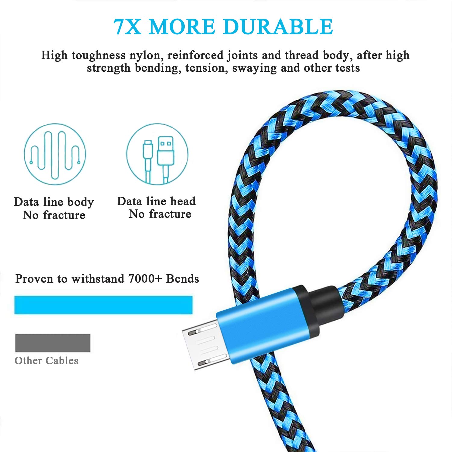 Aioneus Aioneus Micro USB Cable Fast Charging Cord 4Pack 2FT 3FT 5FT 6FT Compatible with Samsung Galaxy LG Kindle Tablet PS4 - View 5 of 8