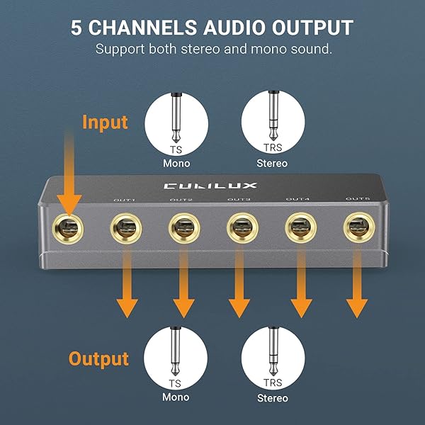 Cubilux "Cubilux 5-Way 1/4" Audio Splitter: Multiport Aux for Instruments, Headphones & Studio Monitors" - View 5 of 8