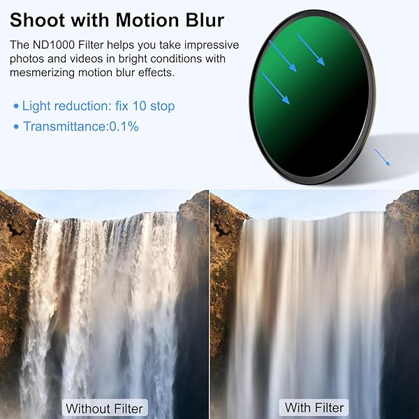 LENSKINS LENSKINS 72mm ND 1000 Filter 10 Stop Neutral Density for Camera Lenses Multi-Resistant Coated German Optics Weather-Seal with Lens Cloth - View 3 of 8