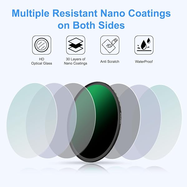 LENSKINS LENSKINS 72mm ND 1000 Filter 10 Stop Neutral Density for Camera Lenses Multi-Resistant Coated German Optics Weather-Seal with Lens Cloth - View 4 of 8