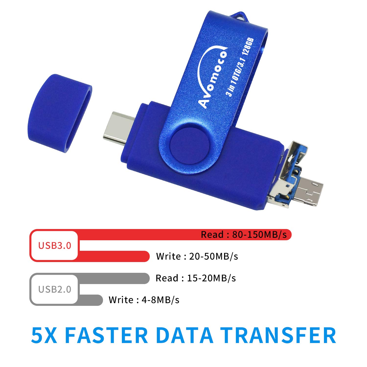 AVOMOCO AVOMOCO 3.1 256GB High Speed Photo Backup Flash Drive for Android Phones Tablets and PCs with Type C and Micro Port - View 4 of 8