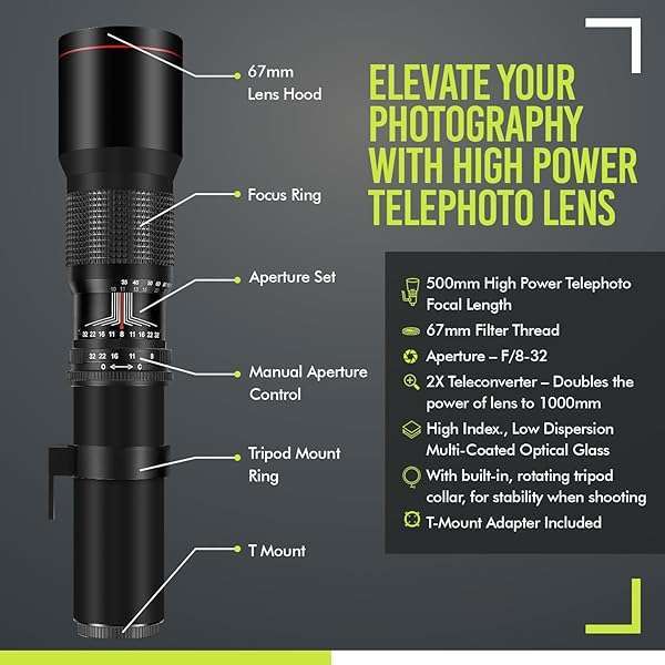 BM Premium High-Power 500mm/1000mm f/8 Telephoto Lens for Canon EOS R Series - Perfect for Wildlife & Sports Photography - View 3 of 10