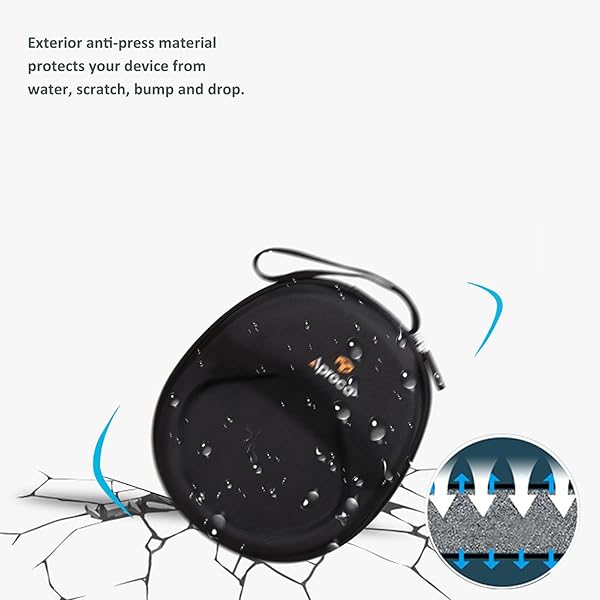 Aproca Aproca Portable Hard Storage Case for Logitech H390 and Zone 301 Wired Headset Durable Protection and Easy Transport - View 8 of 9