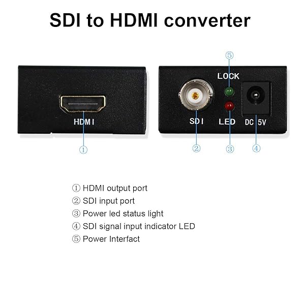 HDSUNWSTD 1080P 3G HDMI to SDI BNC Converter and SDI to HDMI Extender for 100m Coaxial Cables - View 3 of 6
