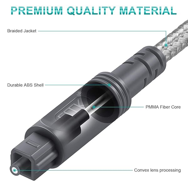 EMK EMK 26Ft Digital Optical Audio Toslink Cable Nylon Braided Durable Flexible Fiber Optic Cord for Home Theater Sound Bar TV PS4 Xbox - View 7 of 7