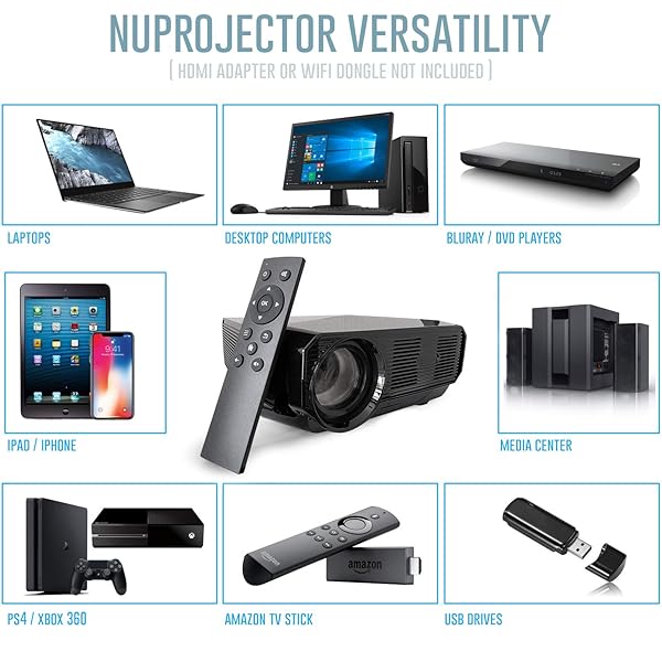 NUNET Nuprojector Bright Home Theater Projector Portable Full HD 1080p LED with Speaker 35-100 Inch Projection Size 2024 Version Rifle - View 3 of 10