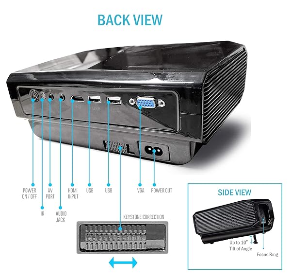 NUNET Nuprojector Bright Home Theater Projector Portable Full HD 1080p LED with Speaker 35-100 Inch Projection Size 2024 Version Rifle - View 5 of 10