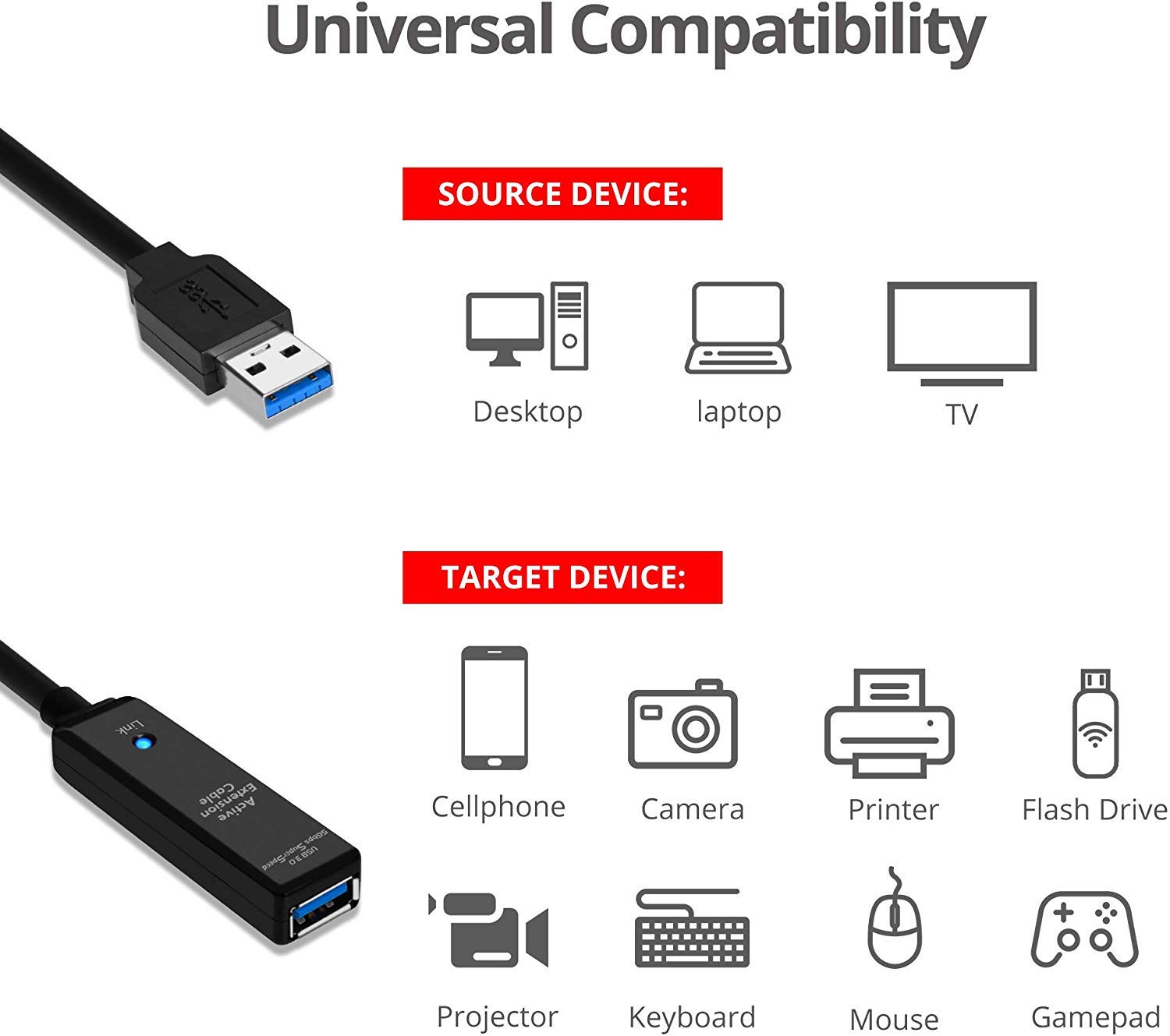 SIIG SIIG USB 3.0 Active Repeater Cable 25 Meters High Speed Extension Cable for Enhanced Connectivity and Performance - View 6 of 9