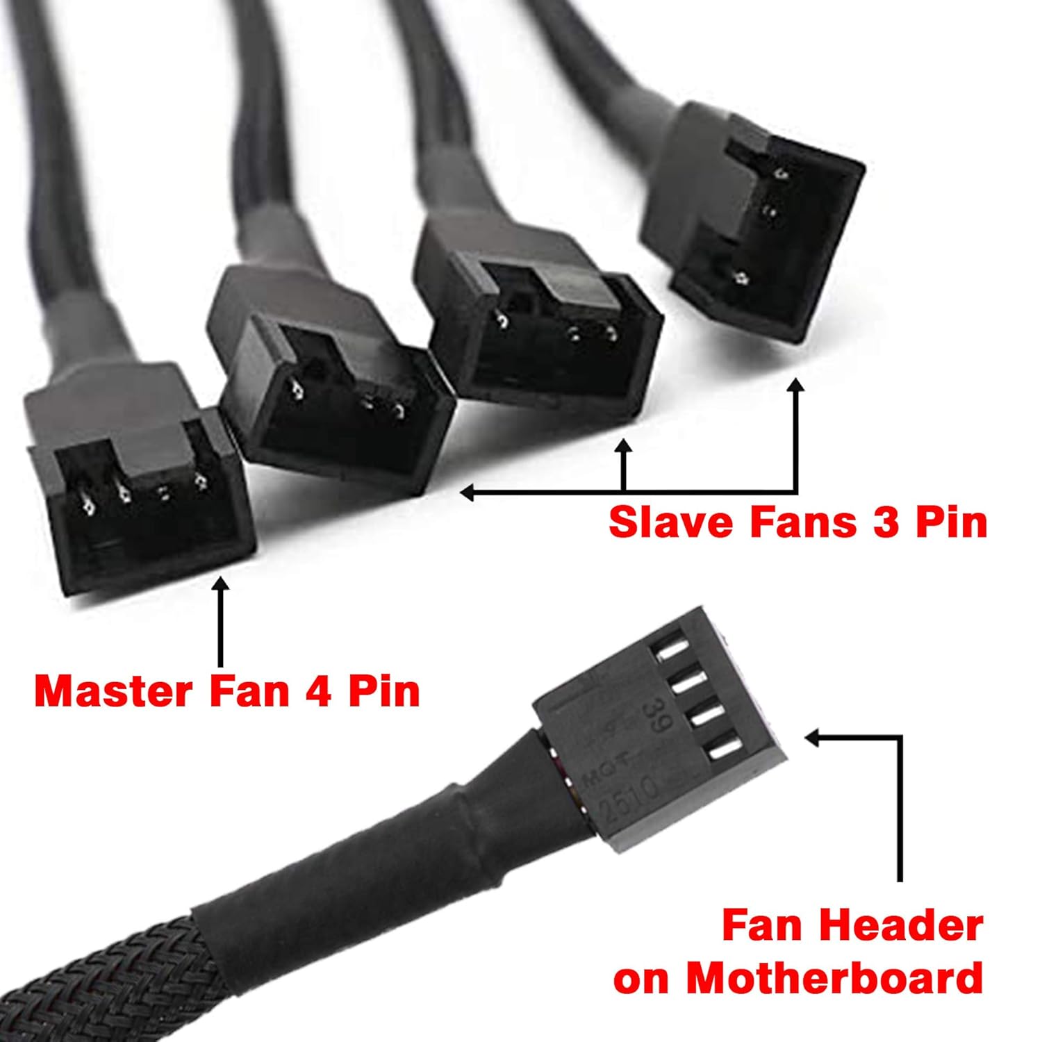 TeamProfitcom TeamProfitcom 4 Pin PWM Fan Splitter Cable - 2 Pack Braided Y Adapter for Desktop CPU Fans (10 inches) - View 4 of 5