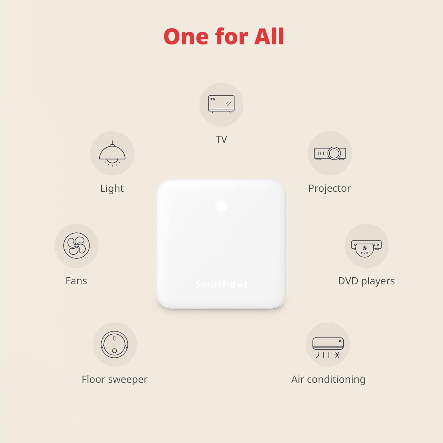 SwitchBot SwitchBot Hub Mini Smart Remote - IR Blaster, Link SwitchBot to Wi-Fi (Support 2.4GHz), Control TV, Air Conditioner, Compatible with Alexa, Google Home, IFTTT - View 3 of 8