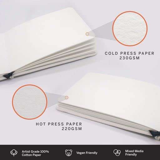 ETCHR Etchr A4 Landscape Sketchbook - 100% Cotton Hot Press Mixed Media Hardcover, 52 Pages, Customizable Cover - Perfect for Artists - View 5 of 8