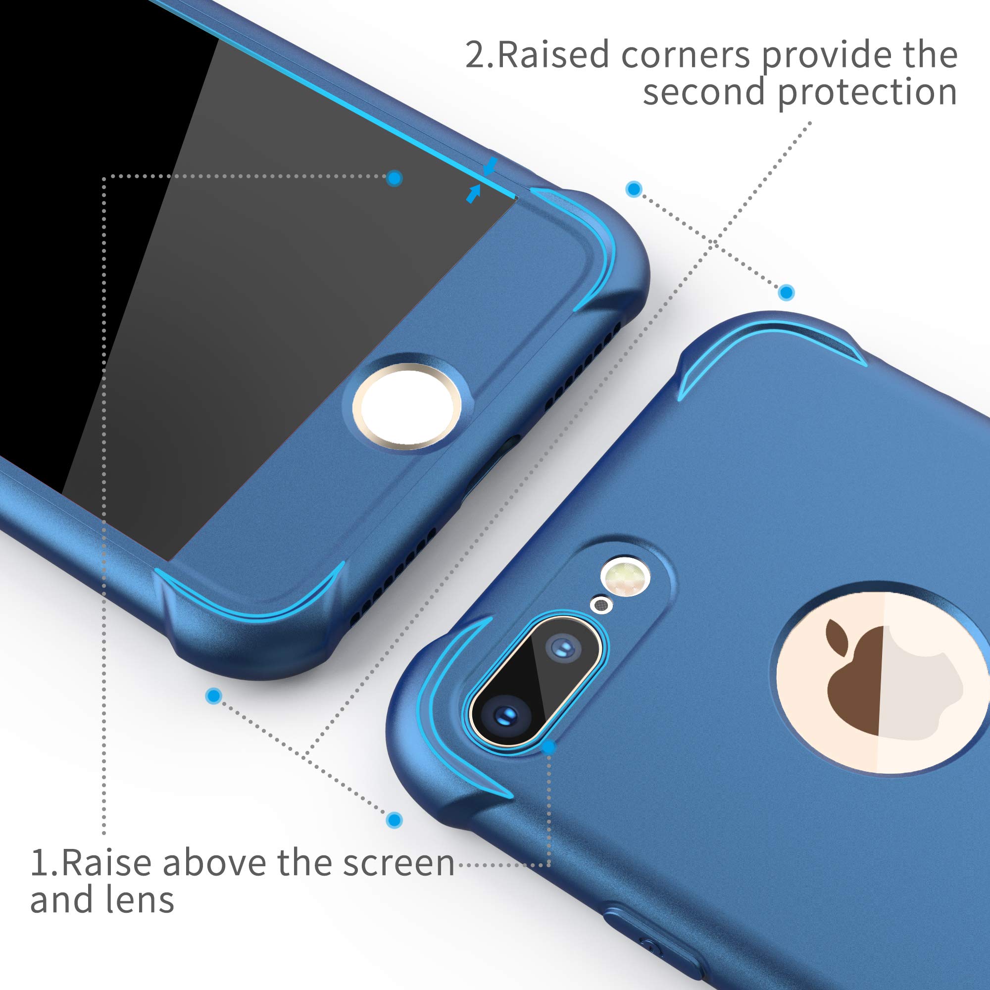 ORETECH - View 3 of 7