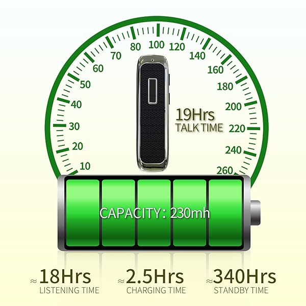 Marnana Buy Marnana Bluetooth Headset 2-Pack: 18H Playtime, Noise Cancelling Mic for iPhone, Samsung, Android - Perfect for Truck Drivers! - View 6 of 7