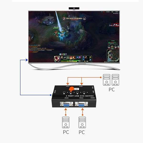 MT-VIKI MT-VIKI 4 Port KVM Switch: Share 4 PCs with 1 Monitor, Keyboard & Mouse - Includes 4 VGA Cables & USB Hub - View 9 of 10