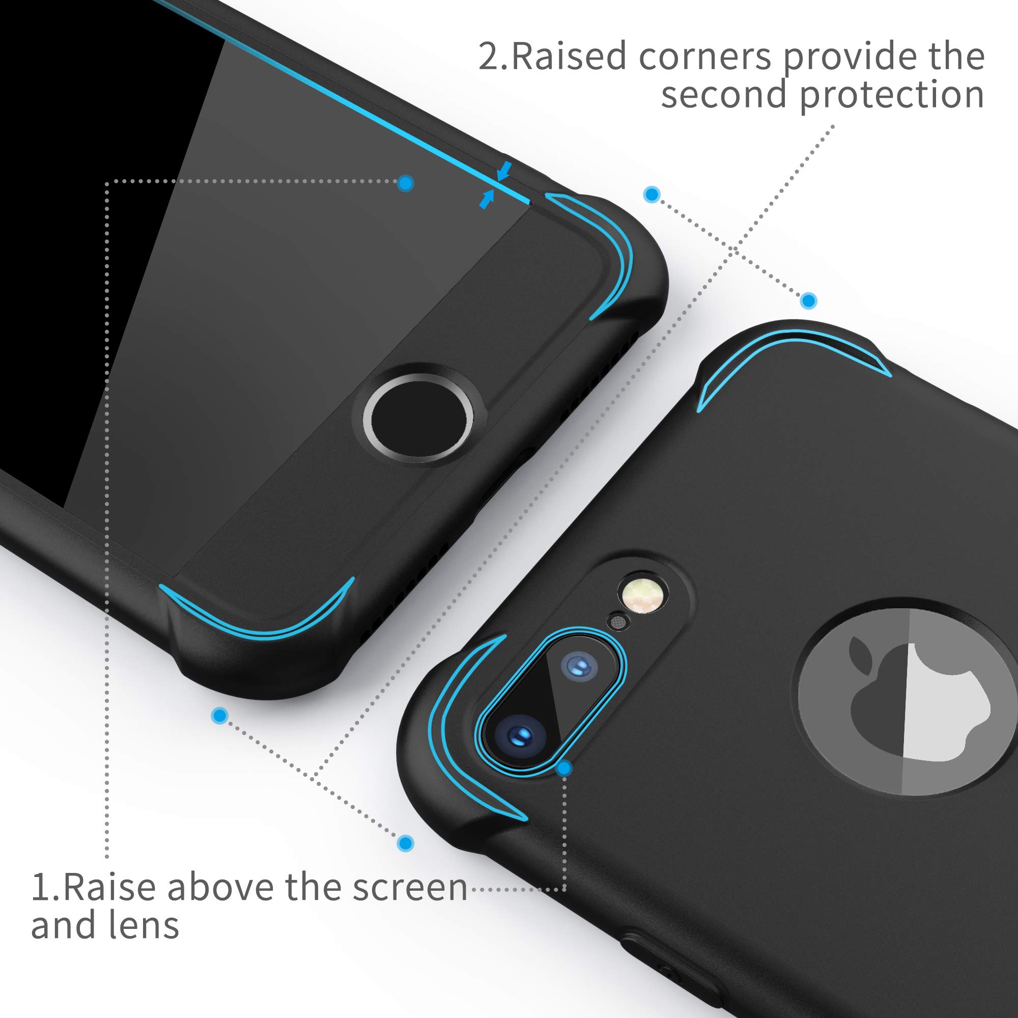 ORETECH - View 3 of 7