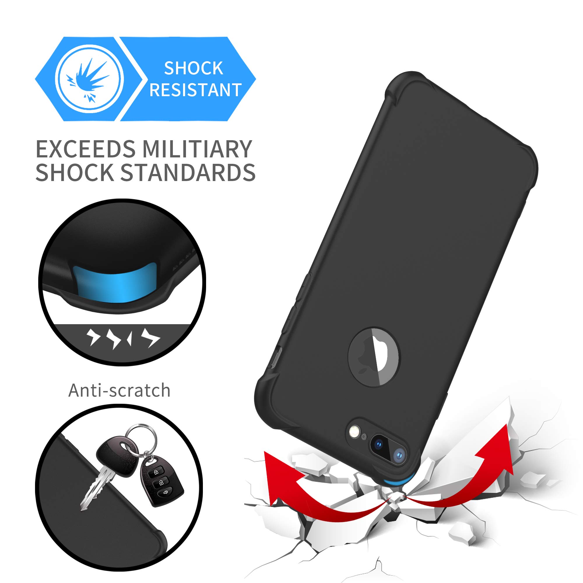 ORETECH - View 6 of 7