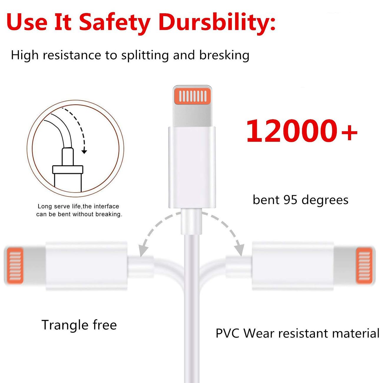 Sharllen iPhone Charger Cable 5 Pack 6FT USB Fast Charging Syncing Cord Compatible with iPhone 14 13 12 11 XS Max XR 8 7 6S iPad White - View 2 of 7