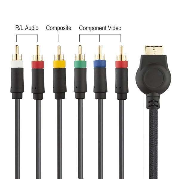 TENINYU Premium 6FT PS3 Component AV Cable - High-Res RCA Video & Audio for PS2/PS3 Slim Gaming - View 5 of 9