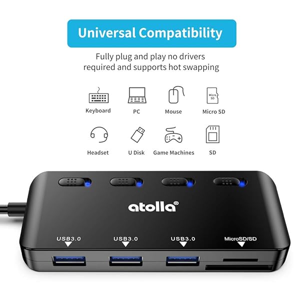 atolla atolla USB 3.0 Hub with SD Micro SD Card Reader 3 USB Ports 2 Card Slots and Individual LED Power Switches - View 2 of 7