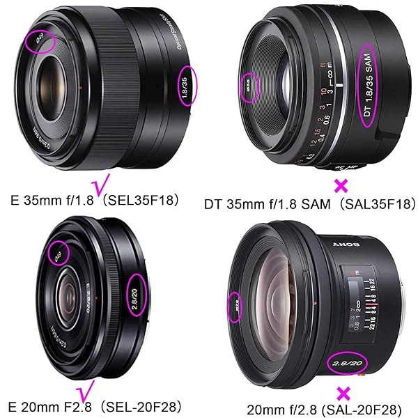 ULBTER ULBTER 49mm Lens Cap Cover for Sony E-Mount Lenses - Compatible with Alpha a6600, a6500, a6400 & More - View 4 of 7