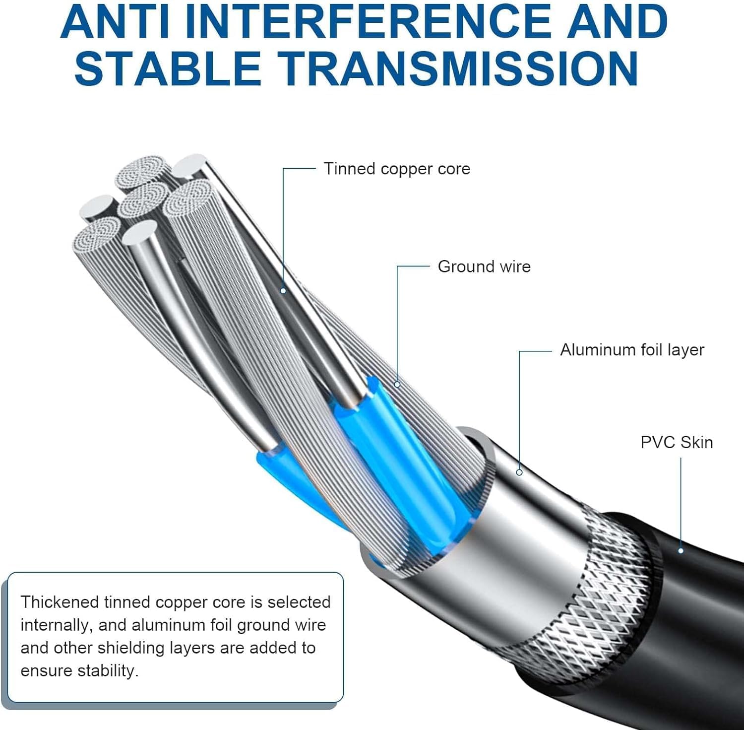 Sqrmekoko Sqrmekoko USB Charging Cord Data Transfer Cable for Olympus Stylus Tough TG 860 870 830 630 Cameras 4.9ft - View 5 of 7