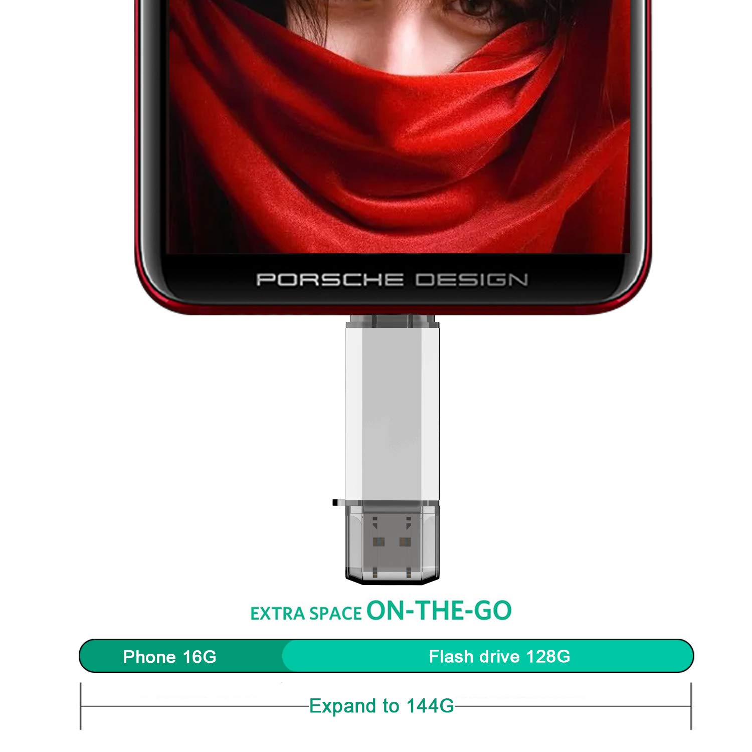 VICFUN VICFUN 128GB USB C Flash Drive Type C USB 3.0 OTG 2 in 1 Memory Stick for USB-C Devices Smartphones and Computers - View 6 of 9