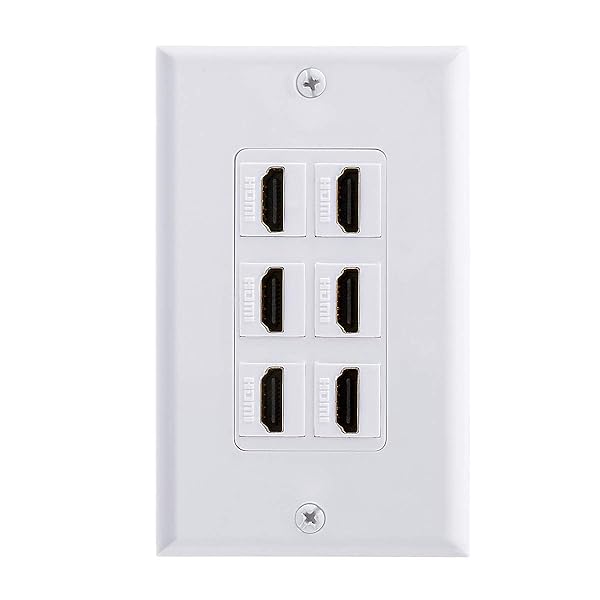 TENINYU 6-Port HDMI Wall Plate: 4K 60Hz HDR & 3D Support for Projectors & Home Theaters
