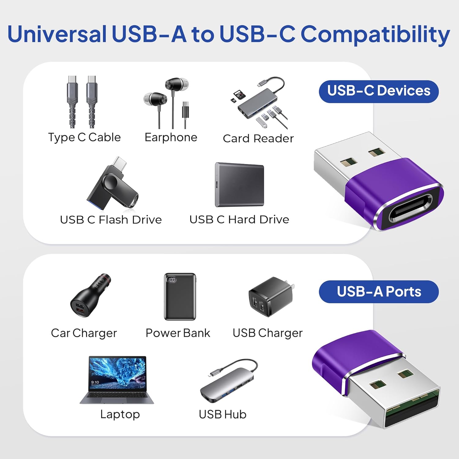 Elebase Elebase USB to USB C Adapter 4 Pack Type C Female to USB A Male Charger Connector for Apple Watch iPhone iPad Samsung Galaxy - View 3 of 7