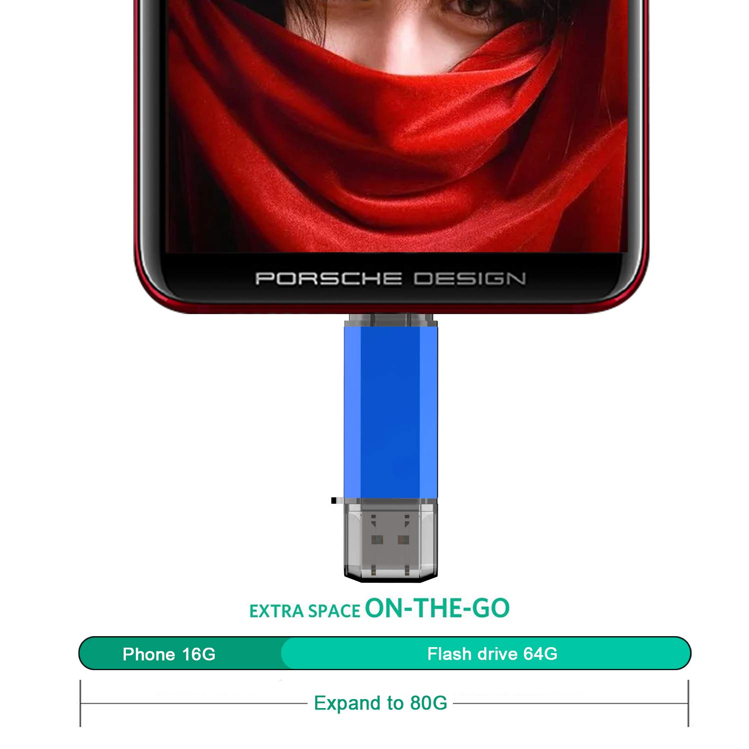 VICFUN 64GB USB C Flash Drive Type C USB 3.0 OTG 2 in 1 Memory Stick for Smartphones and Computers - View 6 of 7