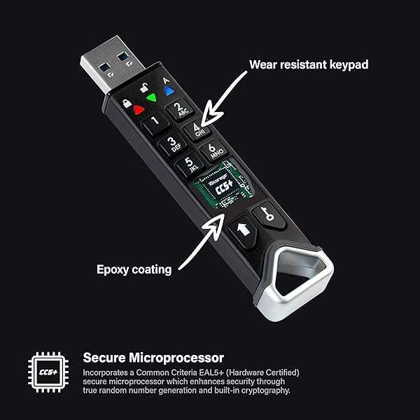iStorage iStorage datAshur PRO2 32GB: Secure FIPS 140-2 Flash Drive | Password Protected & Water/Dust Resistant - View 5 of 9