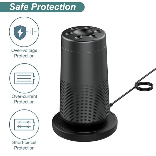 Kissmart Charger for Bose Soundlink Revolve and Revolve Plus Series II with USB Cable Charging Cradle Dock for Portable Speaker - View 6 of 7