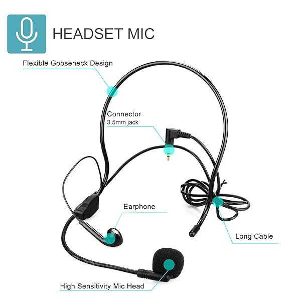 Retekess Retekess TT105 Two Way Tour Guide Headsets for Church Translation and Training with 2 Transmitters and 10 Receivers - View 9 of 11