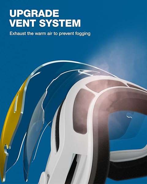 ZIONOR ZIONOR - View 4 of 6