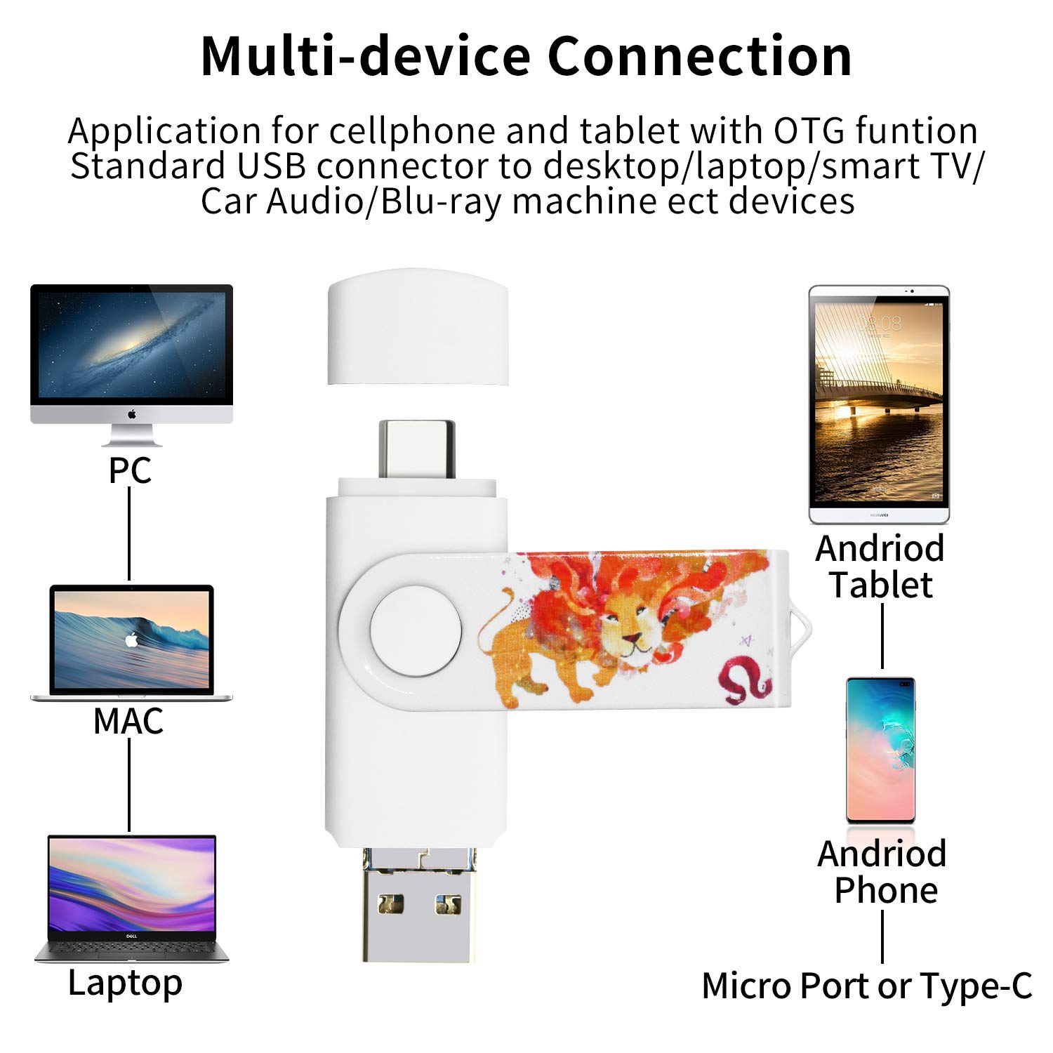 AVOMOCO AVOMOCO 3.1 256GB High Speed Photo Backup Stick for Android Phones and Tablets Compatible with Galaxy LG Google Pixel Huawei One Plus Moto - View 2 of 7