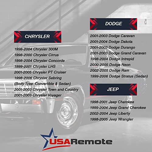 USARemote Key Fob for 1999-2005 Chrysler Dodge Plymouth Keyless Entry Remote Set of 2 04686481 Y160-PT - View 7 of 9