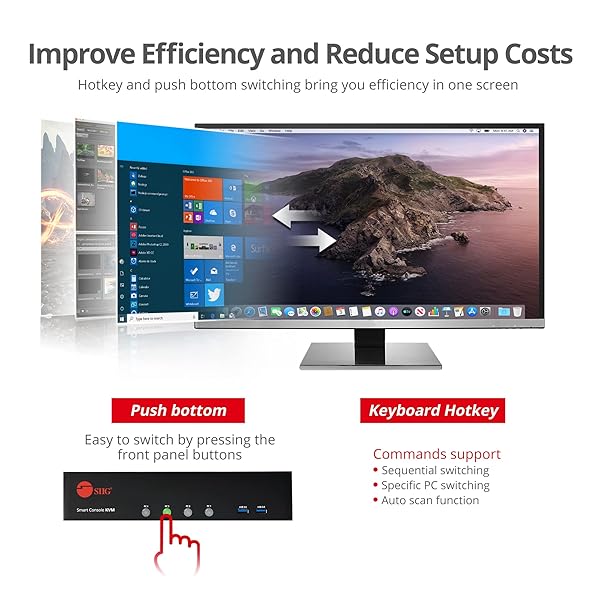 SIIG SIIG 4-Port DVI Dual-Link KVM Switch Smart Console USB 3.0 Multi-Media CE-DV0211-S1 for Efficient Device Management - View 4 of 9