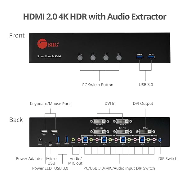 SIIG SIIG 4-Port DVI Dual-Link KVM Switch Smart Console USB 3.0 Multi-Media CE-DV0211-S1 for Efficient Device Management - View 6 of 9