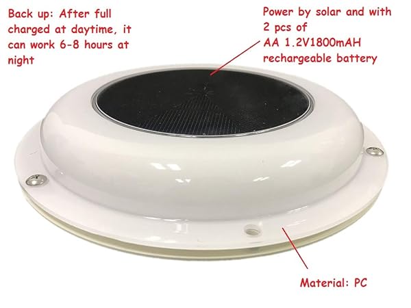 SOLATEK SOLATEK Solar Ventilation Fan with Battery for Boat Yacht Camper Home White Efficient Cooling Solution - View 2 of 7