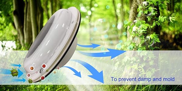 SOLATEK SOLATEK Solar Ventilation Fan with Battery for Boat Yacht Camper Home White Efficient Cooling Solution - View 5 of 7