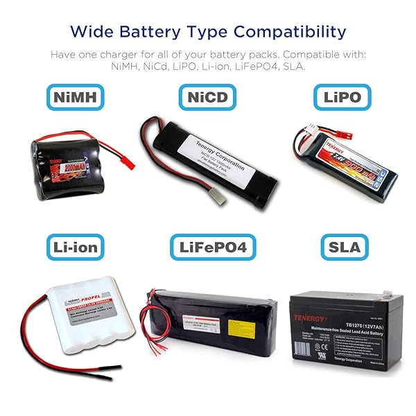 Tenergy Tenergy 1S-6S Digital Battery Pack Charger for LiFe LiPo NiCd NiMH with Tamiya JST EC3 HiTec Deans Connectors and Lipo Bag - View 3 of 7