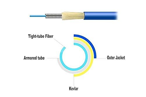 Jeirdus Jeirdus 100M LC to LC Indoor Armored Duplex SM Fiber Optic Cable Jumper Optical Patch Cord Singlemode 9/125 100Meters 328ft LC-LC - View 5 of 7