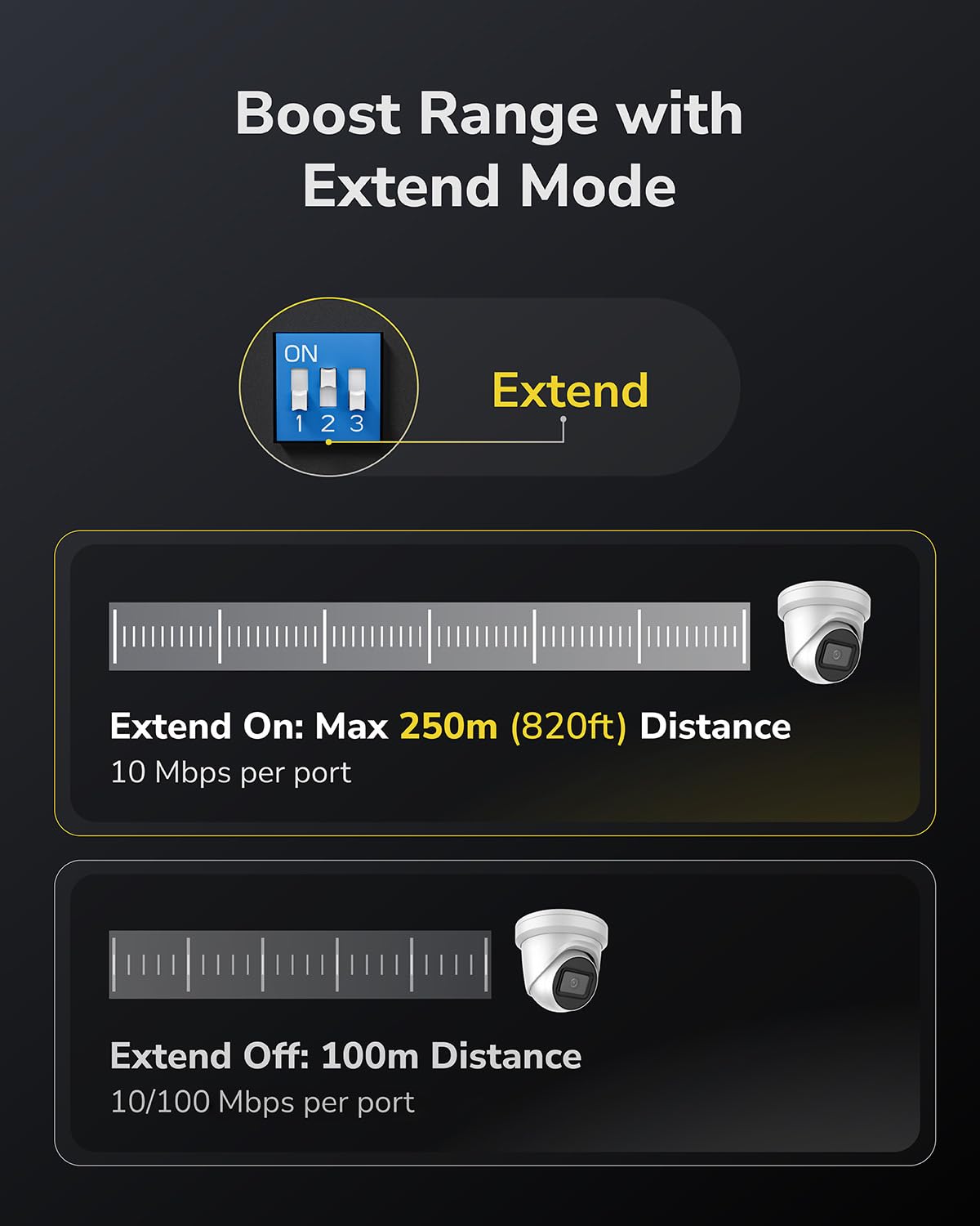 Cudy Cudy 8 Port PoE Plus Switch 120W with 2 Uplink Ports Fanless Plug and Play 802.3af 802.3at Extend VLAN Mode 10/100Mbps FS1010P - View 6 of 9