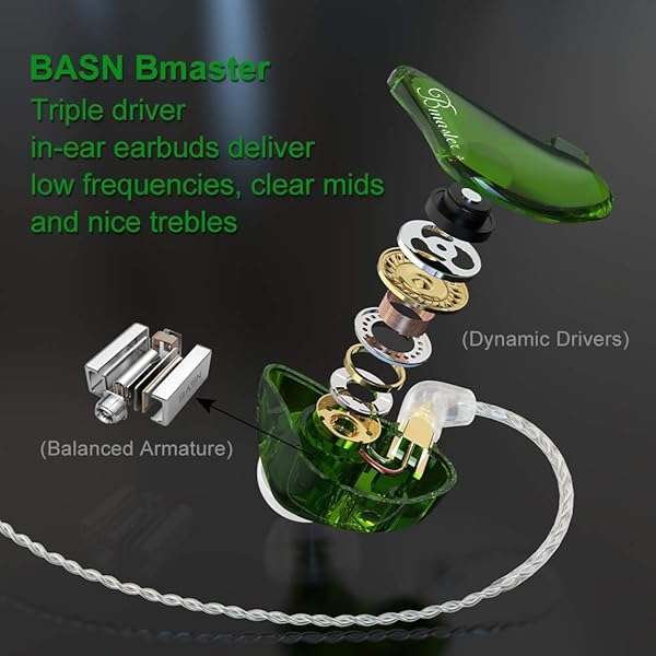 BASN BASN Bmaster Triple Driver HiFi In-Ear Monitors - Noise-Isolating Headphones with Detachable Cables for Audio Recording (Green) - View 3 of 7